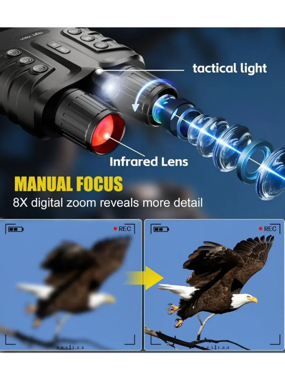 4K Night Vision Binoculars with 8X Zoom, 48MP, HD Screen & 32GB Card - Ideal for